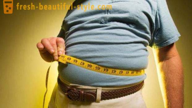 Превенција гојазности. Узроци и последице гојазности. Проблем гојазности у свету