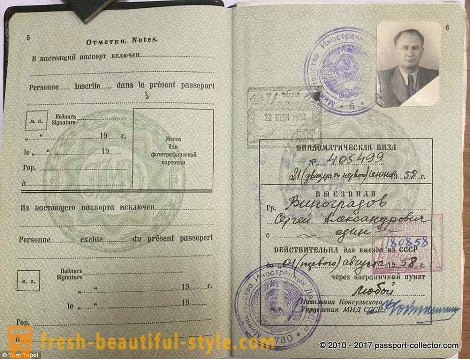 Ретке пасоша државе која више не постоје