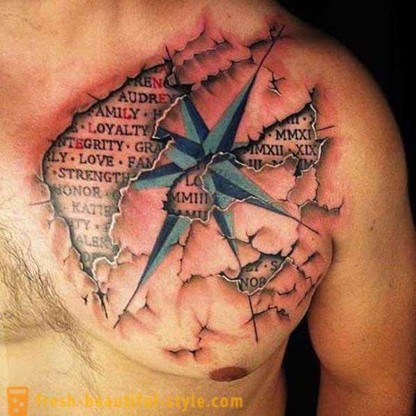 Мушка тетоважа на грудима, и њихове функције
