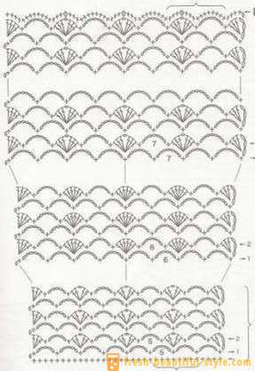 Туника хаљина: плетење и коло