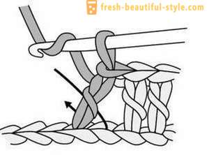 Туника хаљина: плетење и коло